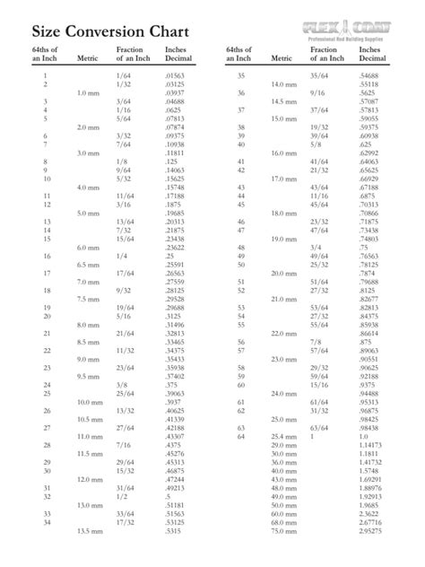 Inch Size Chart に対する画像結果