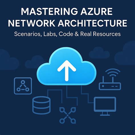 Image result for Azure API Management Policies