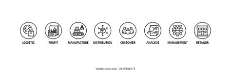 Image result for Supply Chain Management LinkedIn Banner