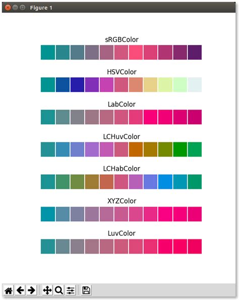 Image result for Color Palette HLS Python