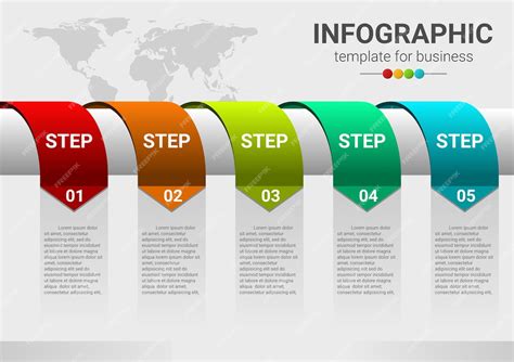 Image result for Presentation Chart Process