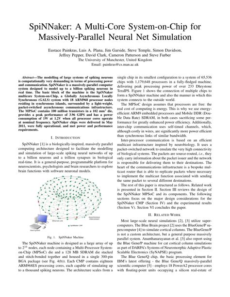 Spinnaker Spiking Neural Network に対する画像結果