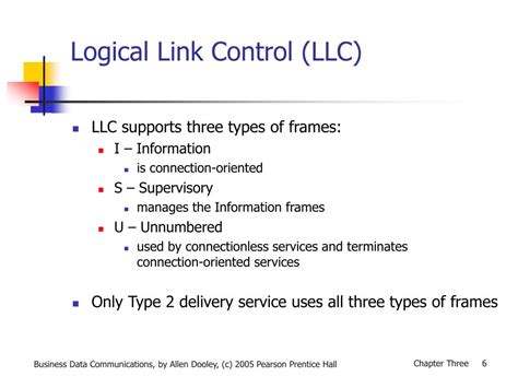 Image result for Logical Link Control Components