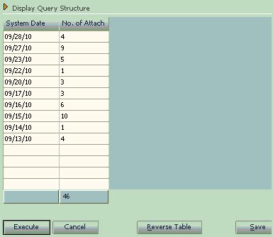 Image result for Subtotal SAP