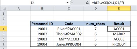 Afbeeldingsresultaten voor How to Remove Characters in a String in Excel
