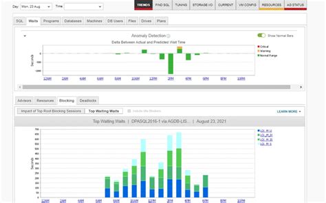 Image result for MySQL Optimizer Search Depth