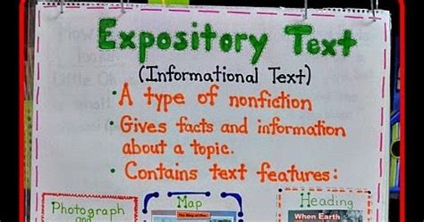 Toradh íomhá ar Expository Text Anchor Chart