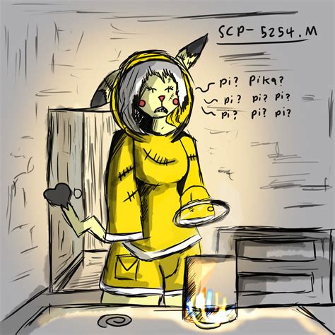 SCP 642 に対する画像結果