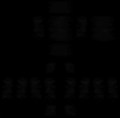 Image result for Yellow Roblox Template