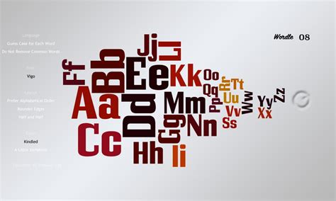 Wordle Font に対する画像結果