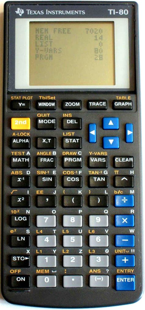 Texas Instruments Calculate Models માટે ઇમેજ પરિણામ