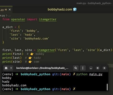Image result for Wat Is Disconary Python Structure