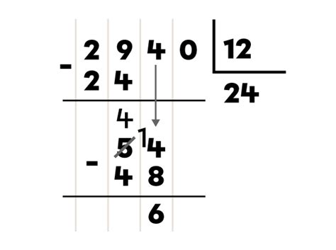 Allo Prof Division에 대한 이미지 결과