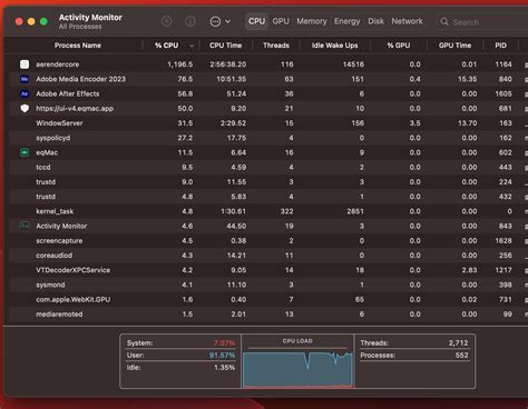 Toradh íomhá ar After Effects Not Using GPU While Rendering