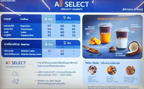 Image result for All Cafe Select Menu
