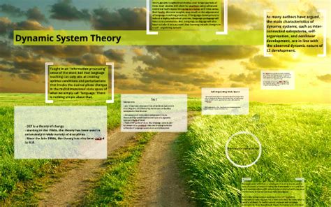 Dynamic System Theory by ana ankkk on Prezi