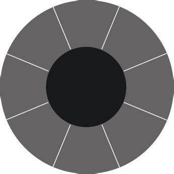 Image result for Roblox Custom UI Wheel Anime