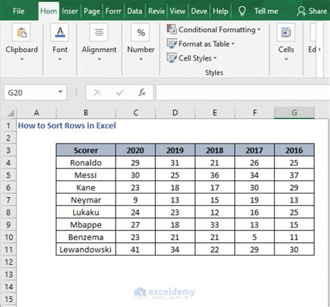 Image result for How to Arrange Date in Excel