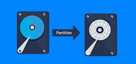 How to Partition External Hard Drive に対する画像結果