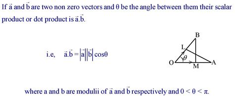 Image result for Scalar Product Between Two Vectors