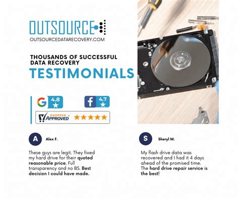 Image result for Outsource Data Recovery