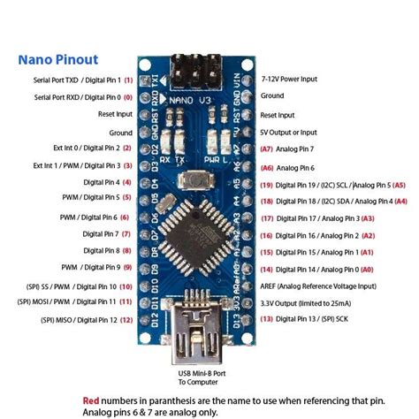 Image result for Arduino Nano Ch340c Schematic