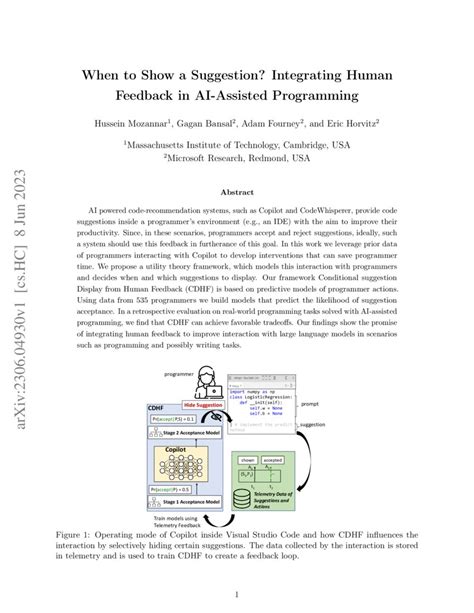 Image result for Suggestion to Programming