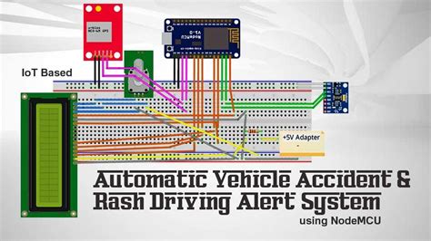 تصویر کا نتیجہ برائے SMS-based Automatic Accident Message System Diagram