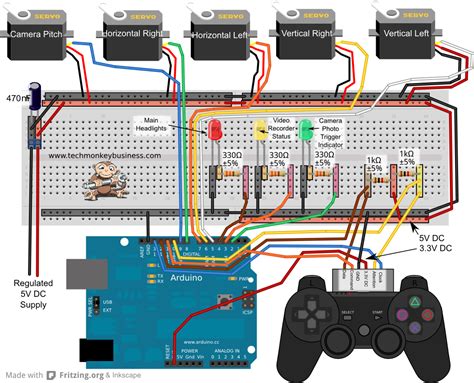 Image result for PS2 Controller Diagram