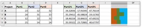 Excel Bar Chart with Conditional Formatting に対する画像結果