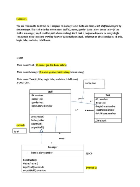 Image result for Object-Oriented Program Class Diagram