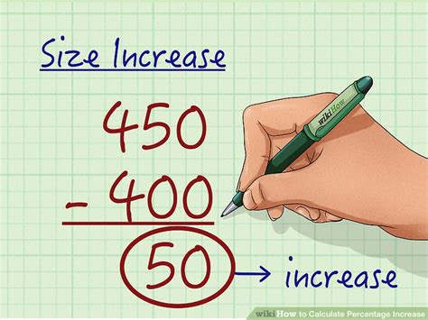Image result for How to Calculate Percent Increase