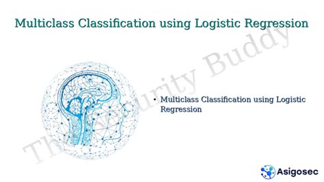 Image result for Logistic Regression Multi-Class Dataset