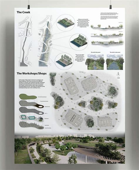 Image result for Conceptual Board Architecture
