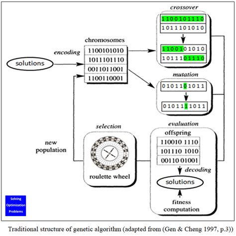MATLAB Algorithm に対する画像結果