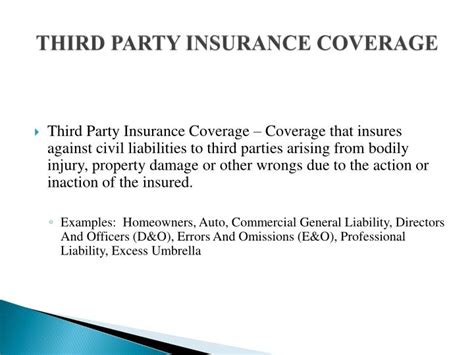 Image result for Third Party Insurance