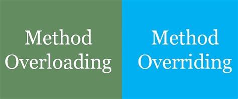 Image result for Differences Between Overriding Overloading