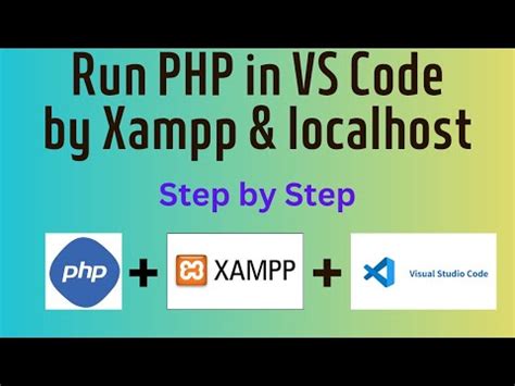 Image result for Device That Run PHP Code