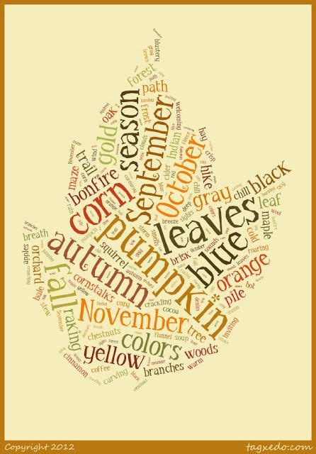 Image result for Steps to Process Word Art