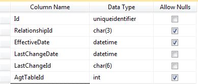 SQL Unique Identifier Insert に対する画像結果