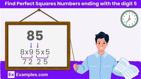 Image result for Perfect Squares Less than 50