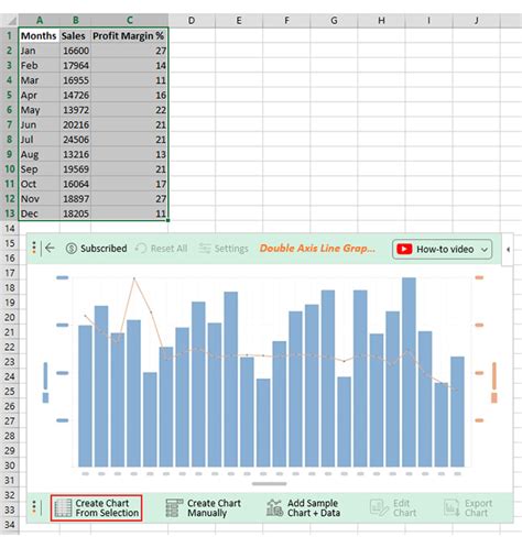 Image result for Secondary Axis Excel Line Graph