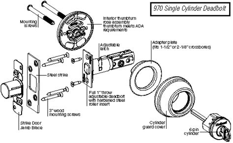 Kwikset Deadbolt Parts Diagram