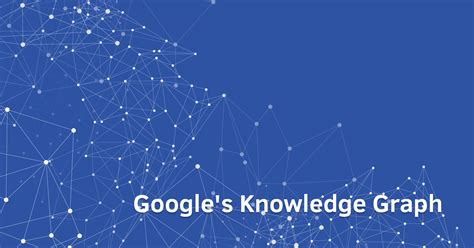 Knowledge Graph Intelligent Search に対する画像結果