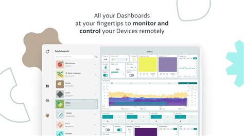 Image result for Arduino Iot Cloud Phone