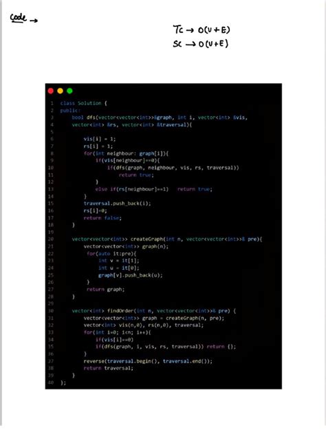 DSA Notes and DSA Question Notes に対する画像結果