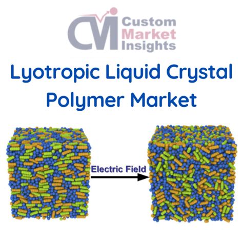 Toradh íomhá ar Liquid Crystal Polymer