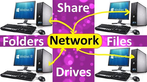 Image result for File Sharing Windows 1.0