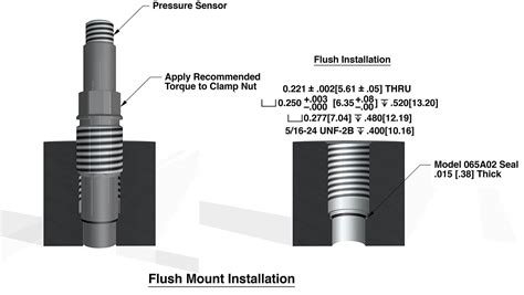 Image result for PCB Dynamic Pressure Sensor