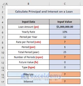 How to Calculate Principal Payment in Excel に対する画像結果